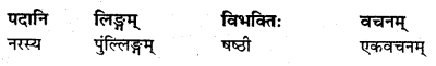 NCERT Solutions for Class 7 Sanskrit Chapter 12 विद्याधनम् 2