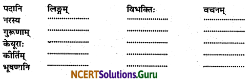 NCERT Solutions for Class 7 Sanskrit Chapter 12 विद्याधनम् 8