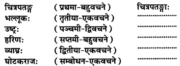NCERT Solutions for Class 7 Sanskrit Chapter 15 लालनगीतम् 10