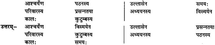 NCERT Solutions for Class 7 Sanskrit Chapter 9 अहमपि विद्यालयं गमिष्यामि 4