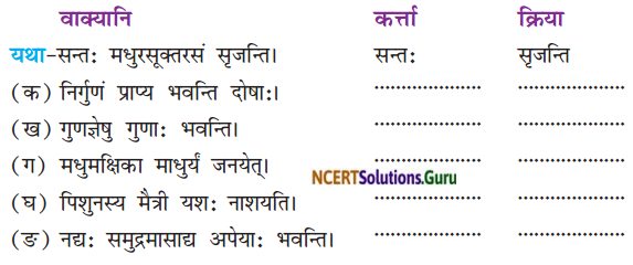 NCERT Solutions for Class 8 Sanskrit Chapter 1 सुभाषितानि Q5