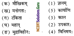 NCERT Solutions for Class 8 Sanskrit Chapter 3 डिजीभारतम् Q4.1