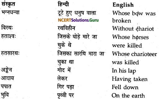 NCERT Solutions for Class 9 Sanskrit Shemushi Chapter 10 जटायोः शौर्यम् 11
