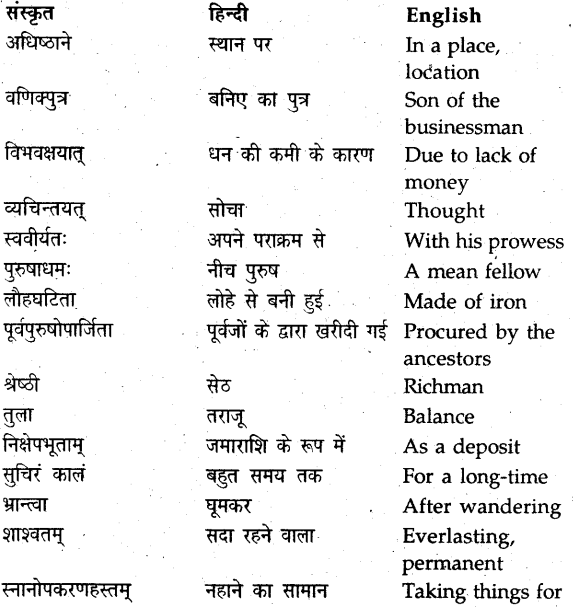 NCERT Solutions for Class 9 Sanskrit Shemushi Chapter 8 लौहतुला 1
