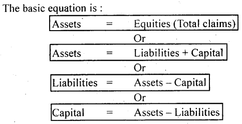 NCERT Solutions for Class 11 Accountancy Chapter 2 Theory Base of Accounting 1
