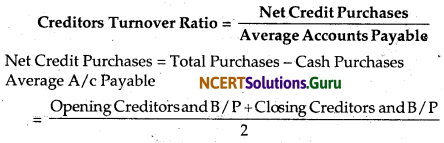 NCERT Solutions for Class 12 Accountancy Chapter 10 Accounting Ratios 1.11