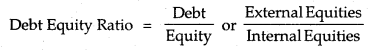 NCERT Solutions for Class 12 Accountancy Chapter 10 Accounting Ratios 1.12