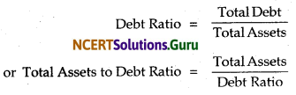 NCERT Solutions for Class 12 Accountancy Chapter 10 Accounting Ratios 1.17