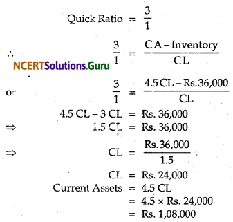 NCERT Solutions for Class 12 Accountancy Chapter 10 Accounting Ratios 1.2