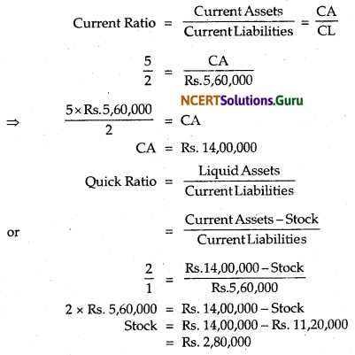 NCERT Solutions for Class 12 Accountancy Chapter 10 Accounting Ratios 1.3