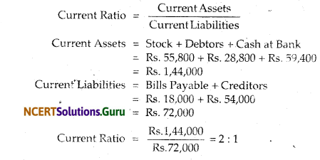 NCERT Solutions for Class 12 Accountancy Chapter 10 Accounting Ratios 1.34