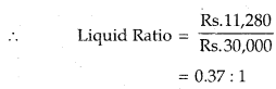 NCERT Solutions for Class 12 Accountancy Chapter 10 Accounting Ratios 1.37
