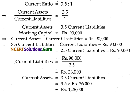 NCERT Solutions for Class 12 Accountancy Chapter 10 Accounting Ratios 1.38