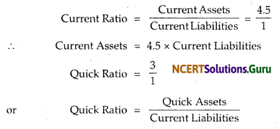 NCERT Solutions for Class 12 Accountancy Chapter 10 Accounting Ratios 1.39
