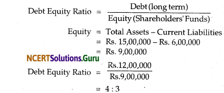 NCERT Solutions for Class 12 Accountancy Chapter 10 Accounting Ratios 1.46