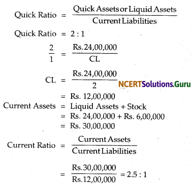 NCERT Solutions for Class 12 Accountancy Chapter 10 Accounting Ratios 1.47