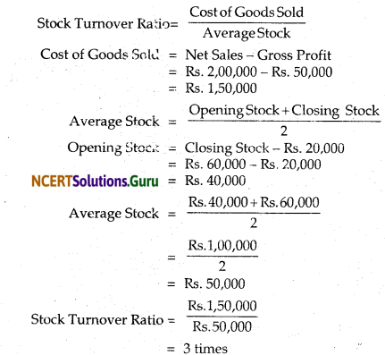 NCERT Solutions for Class 12 Accountancy Chapter 10 Accounting Ratios 1.48