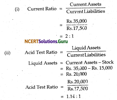 NCERT Solutions for Class 12 Accountancy Chapter 10 Accounting Ratios 1.50