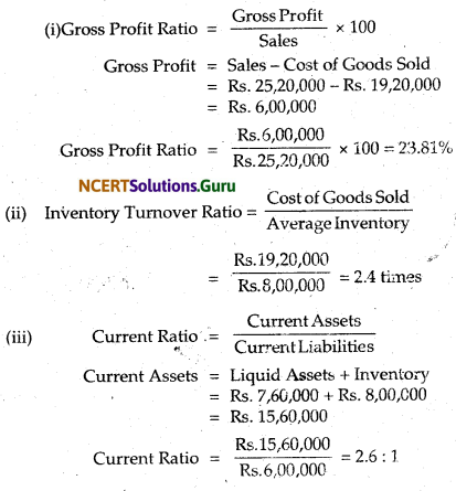 NCERT Solutions for Class 12 Accountancy Chapter 10 Accounting Ratios 1.53