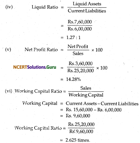 NCERT Solutions for Class 12 Accountancy Chapter 10 Accounting Ratios 1.54