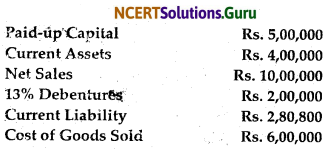 NCERT Solutions for Class 12 Accountancy Chapter 10 Accounting Ratios 1.55