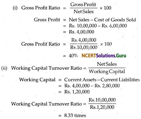 NCERT Solutions for Class 12 Accountancy Chapter 10 Accounting Ratios 1.56