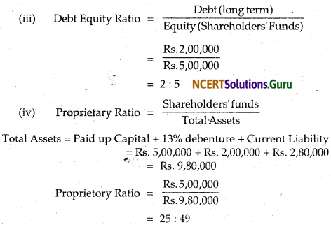 NCERT Solutions for Class 12 Accountancy Chapter 10 Accounting Ratios 1.57