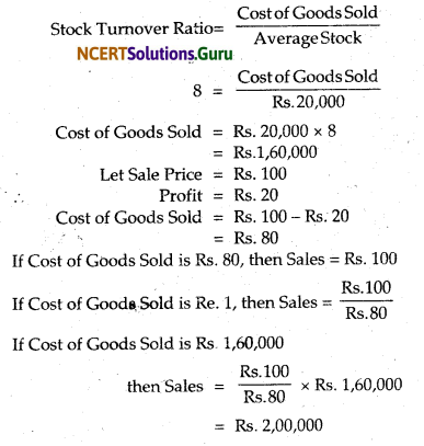 NCERT Solutions for Class 12 Accountancy Chapter 10 Accounting Ratios 1.61