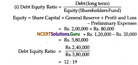 NCERT Solutions for Class 12 Accountancy Chapter 10 Accounting Ratios 1.67
