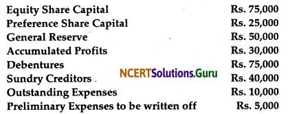 NCERT Solutions for Class 12 Accountancy Chapter 10 Accounting Ratios 1.72