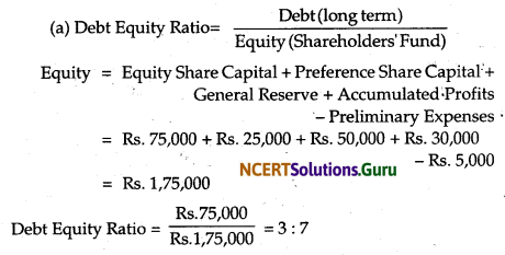 NCERT Solutions for Class 12 Accountancy Chapter 10 Accounting Ratios 1.73