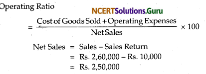 NCERT Solutions for Class 12 Accountancy Chapter 10 Accounting Ratios 1.75