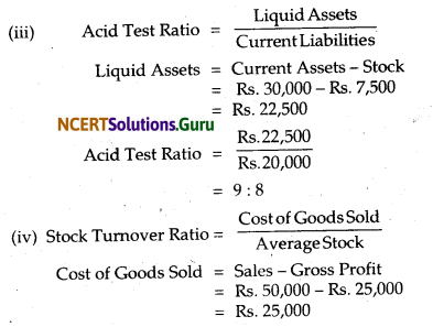 NCERT Solutions for Class 12 Accountancy Chapter 10 Accounting Ratios 1.80