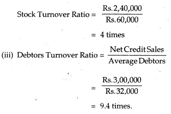 NCERT Solutions for Class 12 Accountancy Chapter 10 Accounting Ratios 1.84