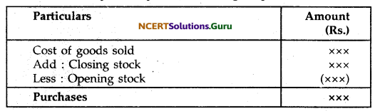 NCERT Solutions for Class 12 Accountancy Chapter 11 Cash Flow Statement 18