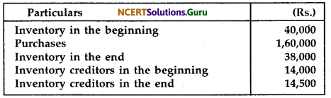 NCERT Solutions for Class 12 Accountancy Chapter 11 Cash Flow Statement 29