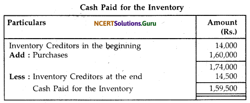 NCERT Solutions for Class 12 Accountancy Chapter 11 Cash Flow Statement 30
