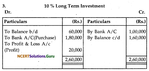 NCERT Solutions for Class 12 Accountancy Chapter 11 Cash Flow Statement 41