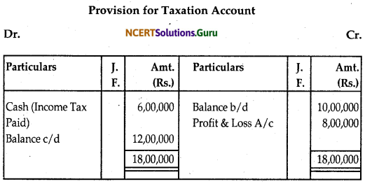 NCERT Solutions for Class 12 Accountancy Chapter 11 Cash Flow Statement 5
