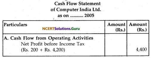 NCERT Solutions for Class 12 Accountancy Chapter 11 Cash Flow Statement 63