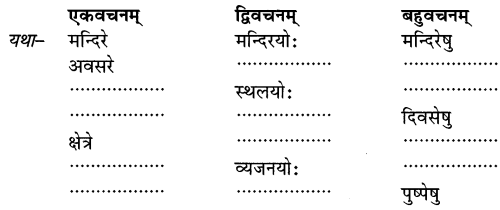 NCERT Solutions for Class 6 Sanskrit Chapter 11 पुष्पोत्सवः 1