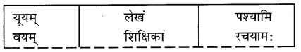 NCERT Solutions for Class 6 Sanskrit Chapter 9 क्रीडास्पर्धा 2