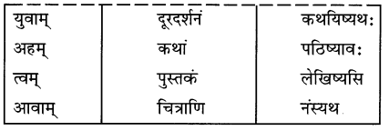 NCERT Solutions for Class 6 Sanskrit Chapter 9 क्रीडास्पर्धा 3