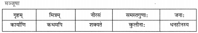 CBSE Class 7 Sanskrit रचना अनुच्छेद-लेखनम् 10