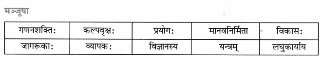 CBSE Class 7 Sanskrit रचना अनुच्छेद-लेखनम् 7