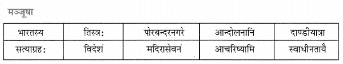CBSE Class 7 Sanskrit रचना अनुच्छेद-लेखनम् 8