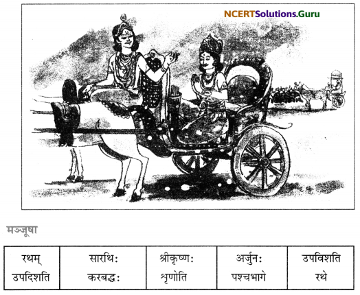 CBSE Class 7 Sanskrit रचना चित्राधारित-वर्णनम् 3
