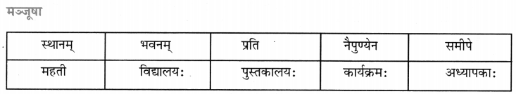 CBSE Class 7 Sanskrit रचना निबंध-लेखनम् 1