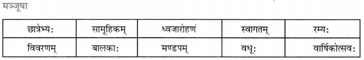 CBSE Class 7 Sanskrit रचना निबंध-लेखनम् 10