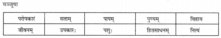 CBSE Class 7 Sanskrit रचना निबंध-लेखनम् 7